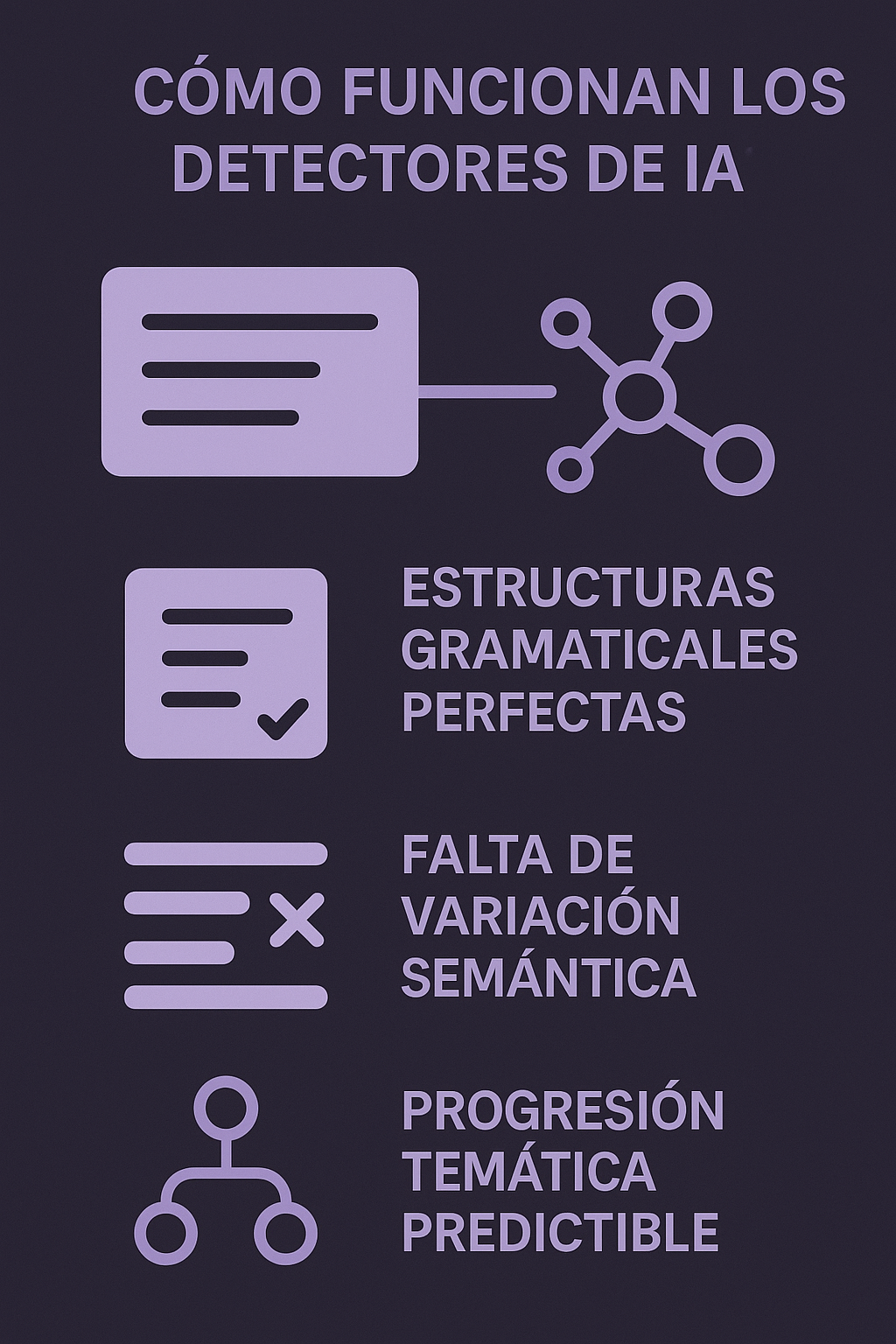 ¿Funciona humanizador texto?