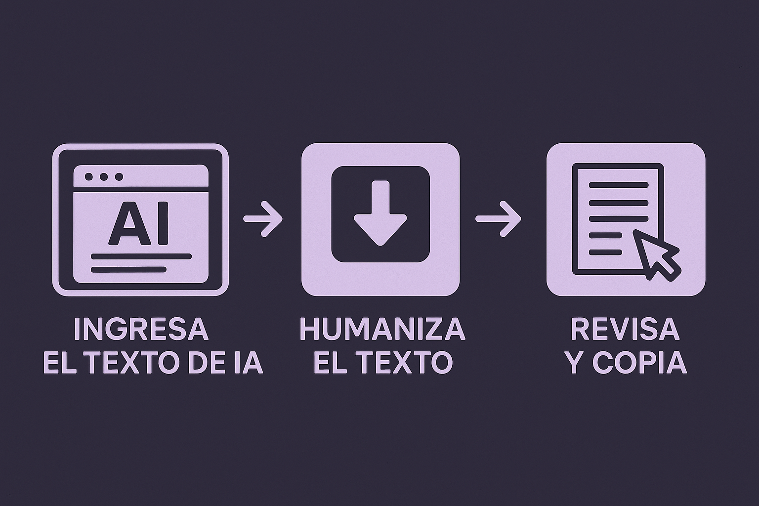 Guía completa humanizar texto IA